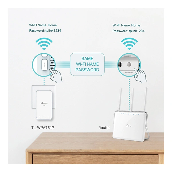 cpl-tp-link-av1000-gigabit-powerline-ac-wi-fi-kit-300-mbps-tl-wpa7517-kit-bon-prix-maroc-casa-rabat-tanger-maxfor-systeme-4.webp