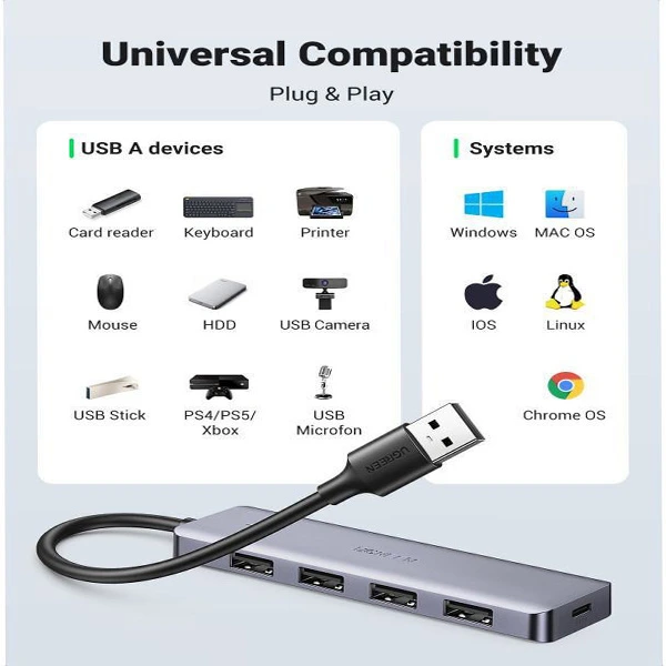 hub-usb-3-0-ugreen-4-en-1-50985-bon-prix-maroc-casa-rabat-tanger-maxfor-systeme-2.webp