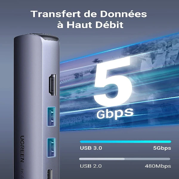hub-usb-c-ugreen-5-en-1-supporte-pd-power-delivery-100w-recharge-cm418-ref-10919-bon-prix-maroc-casa-rabat-tanger-maxfor-systeme-4.webp