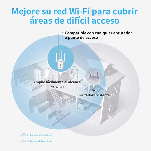 joowin-repeteur-wifi-1200-mbps-double-bande-amplificateur-de-signal-avec-4-antennes-modes-repeteur-ap-routeur-couverture-360-installation-facile-bon-prix-maroc-casa-rabat-tanger-maxfor-systeme-3.webp