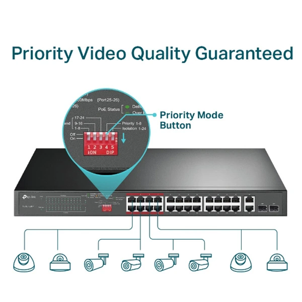 switch-tp-link-tl-sl1226p-24-ports-10-100-mbps-2-ports-gigabit-et-2-slots-sfp-combo-tl-sg1024d-bon-prix-maroc-casa-rabat-tanger-maxfor-systeme-2.webp