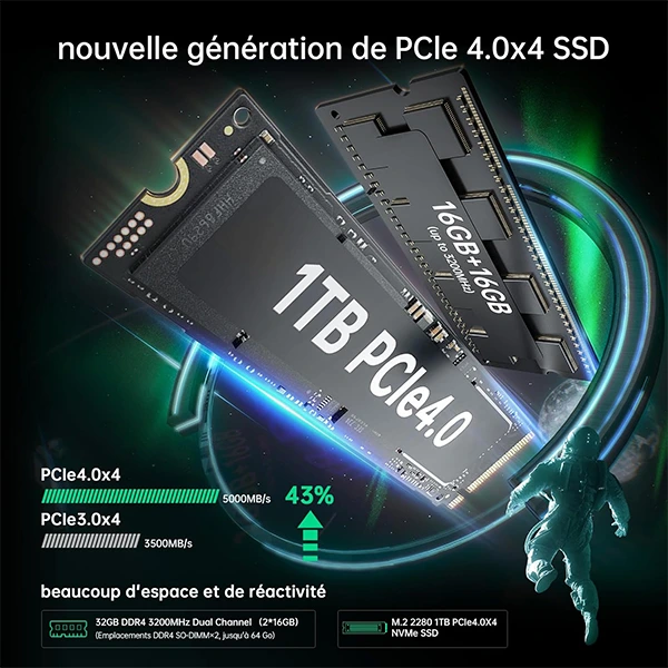 acemagic-f1a-mini-pc-intel-core-i9-12900h-32-go-ddr4-1-to-pcie-4-0-ssd-iris-xe-graphics-wi-fi-6-4k-uhd-windows-11-bon-prix-maroc-casa-rabat-tanger-maxfor-systeme-4.webp